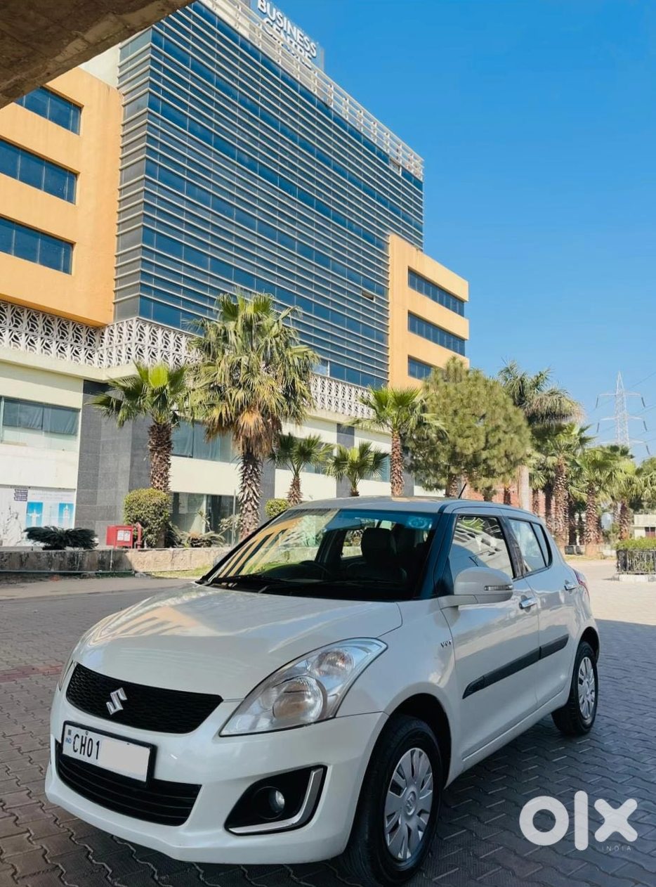 Swift 2016 Automatic