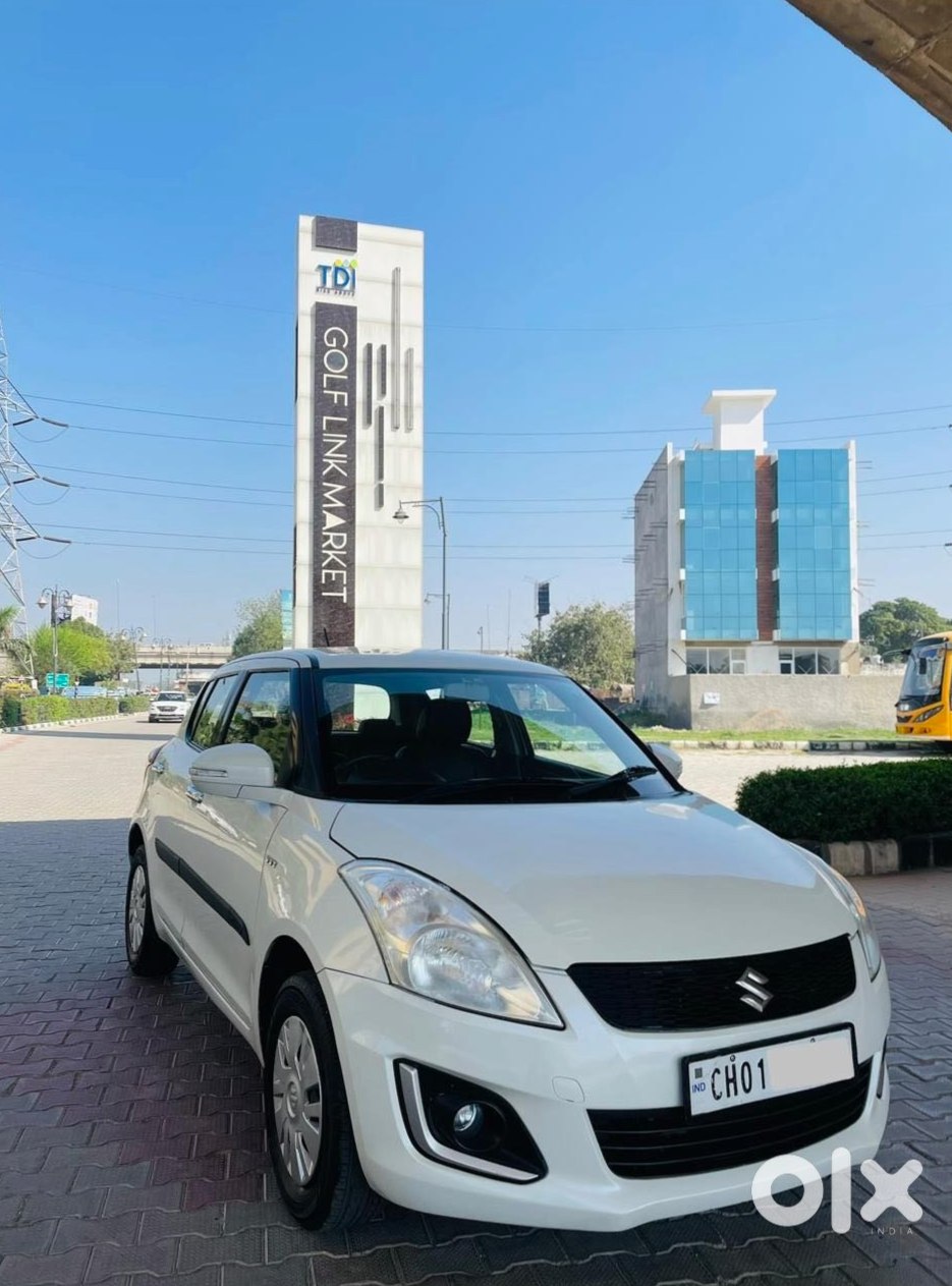 Swift 2016 Automatic