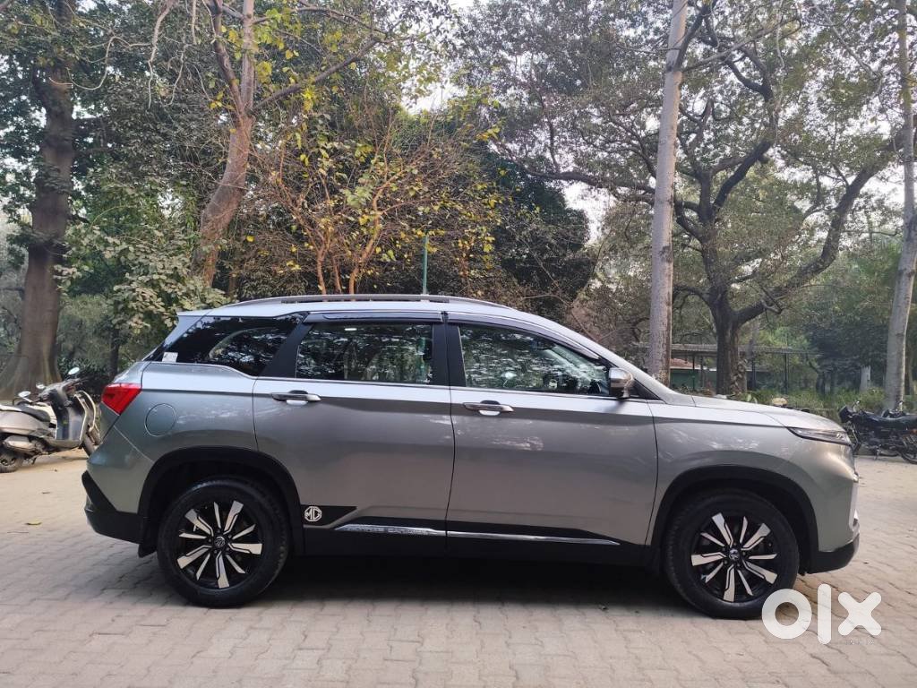 Mg Hector 2024 - Latest Model