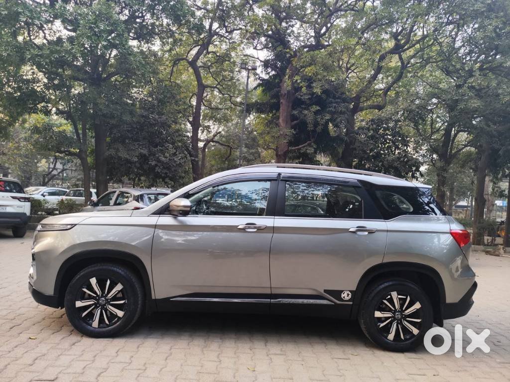 Mg Hector 2024 - Latest Model