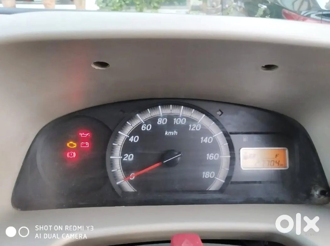 Eeco 2020 - Family Used Only