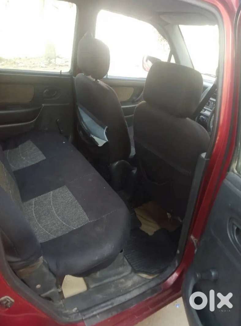 Wagon R Flex Fuel 2020