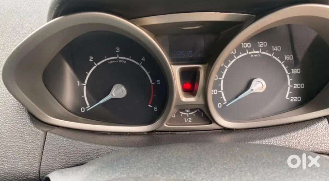 2018 Ford Ecosport | Petrol Automatic