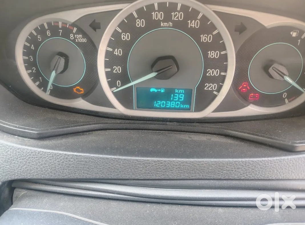 Ford Figo Electric 2020